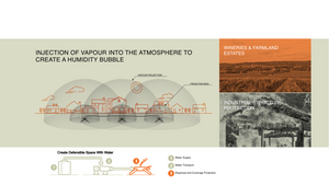 FireBozz® Typhoon Wildland Fire Trailer injection of vapour image