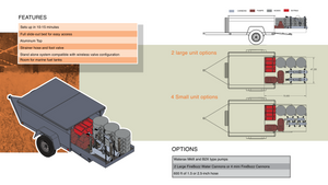 FireBozz® Typhoon Wildland Fire Trailer Rapid Deploy Features and Options image